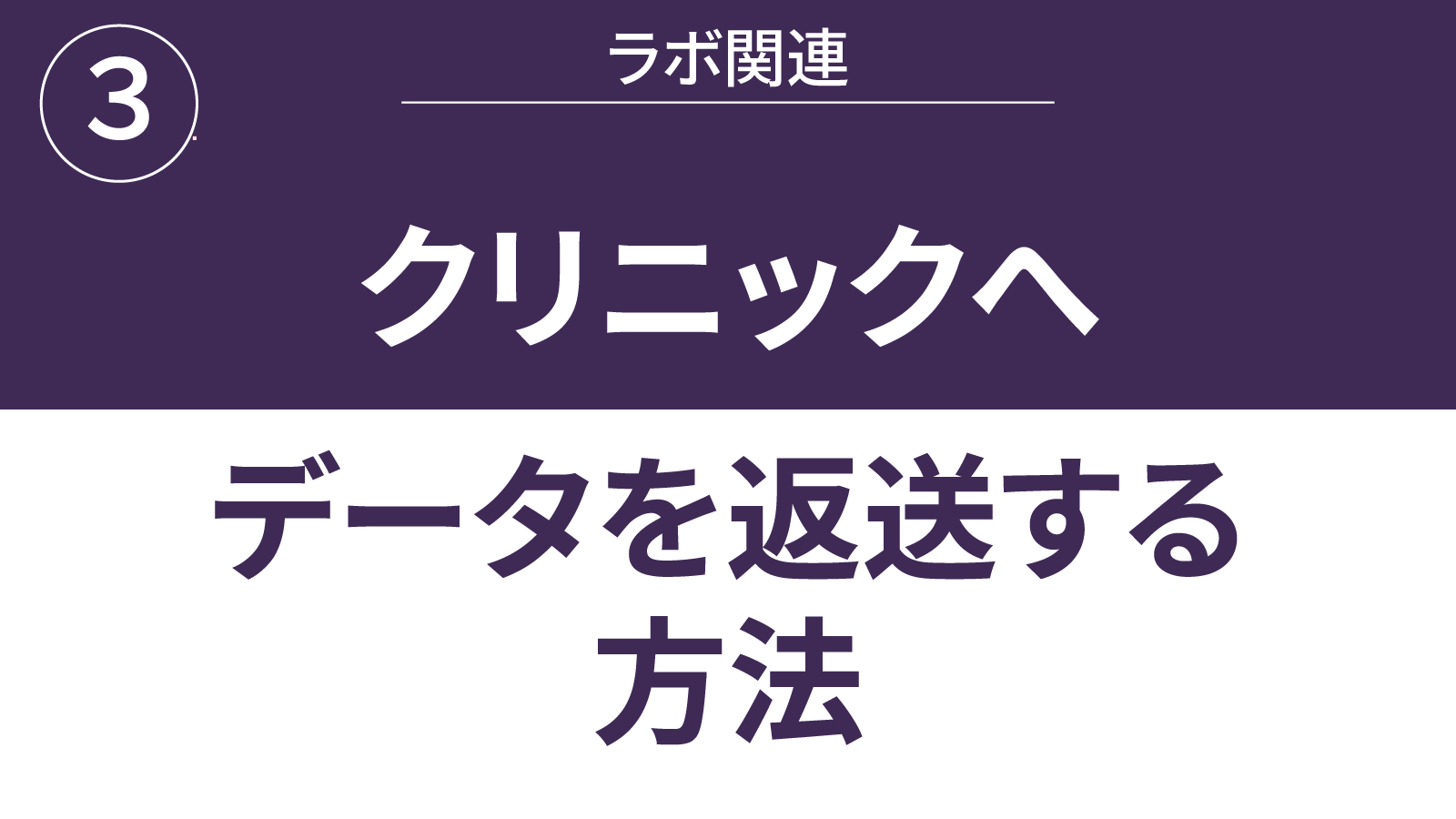 クリニックへデータを返送する方法
